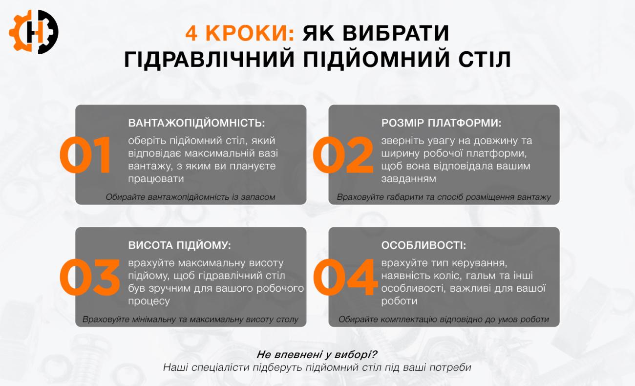 Підйомний гідравлічний стіл