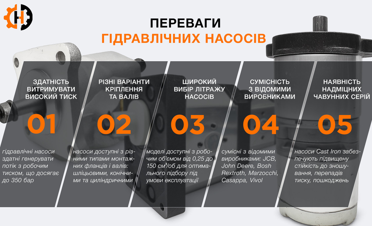 Гидравлический бак боковой