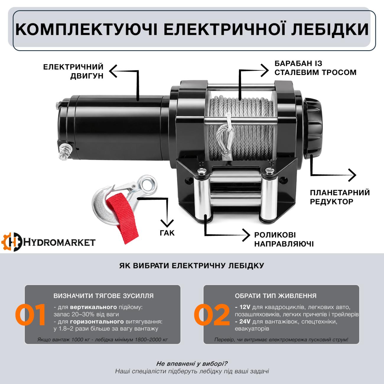 Електрична лебідка KAWADA
