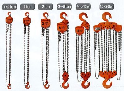 Informasi mendetail tentang chain block