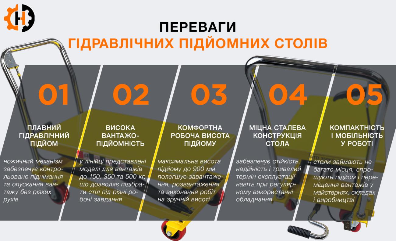Підйомний гідравлічний стіл