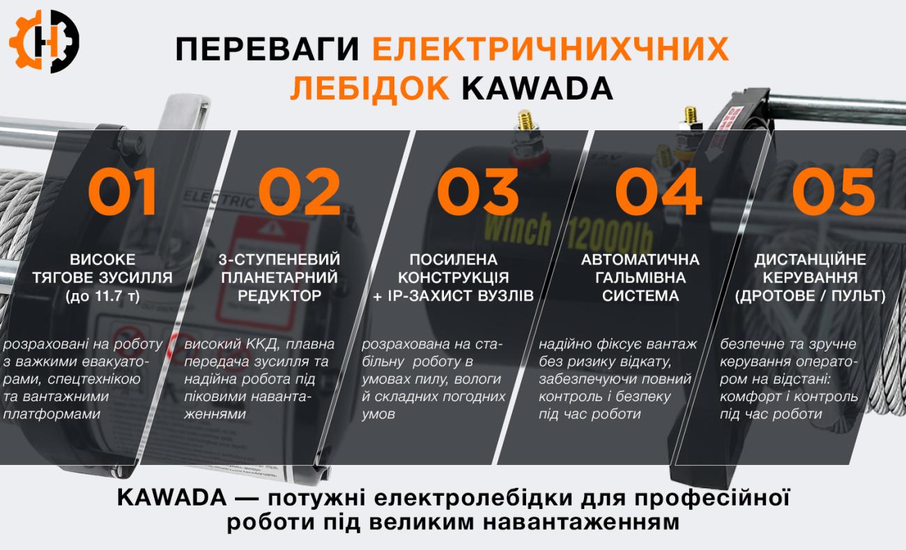 Електрична лебідка KAWADA