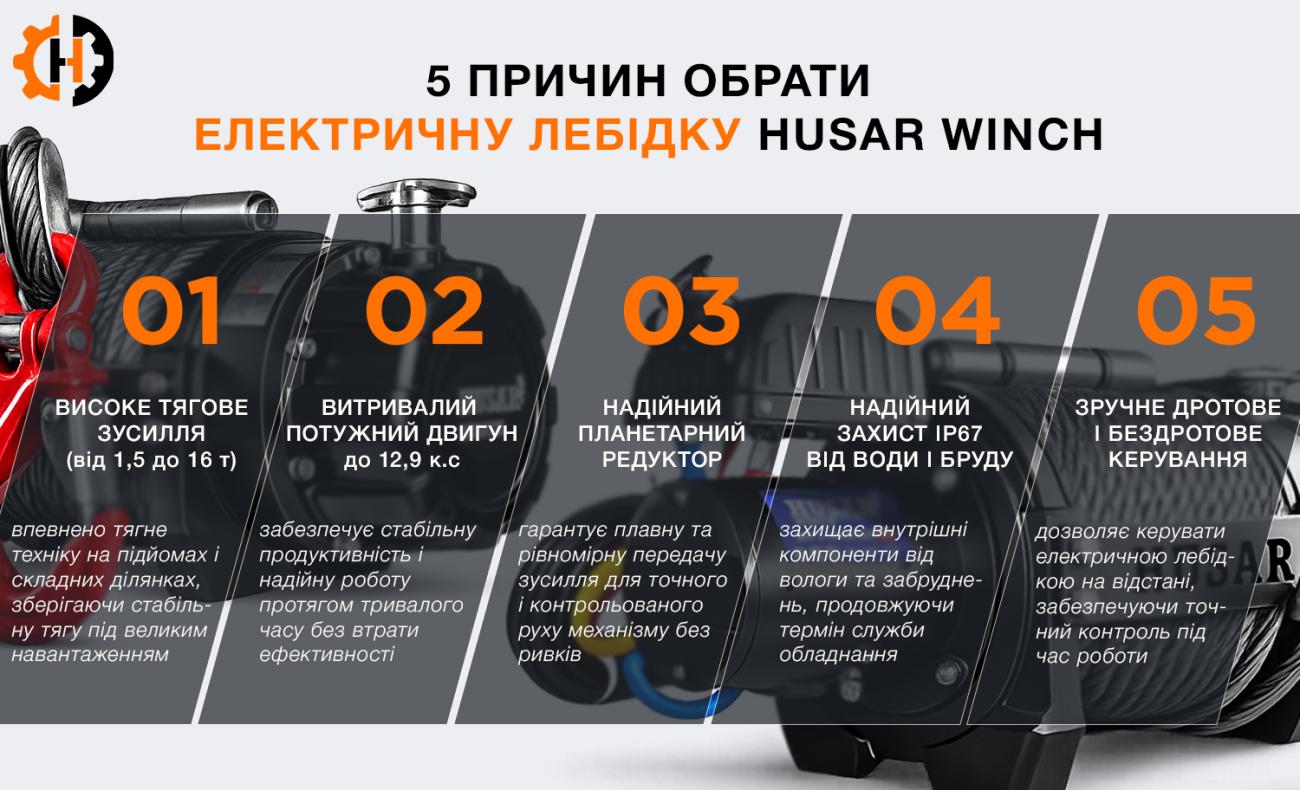 Лебідка електрична Husar Winch