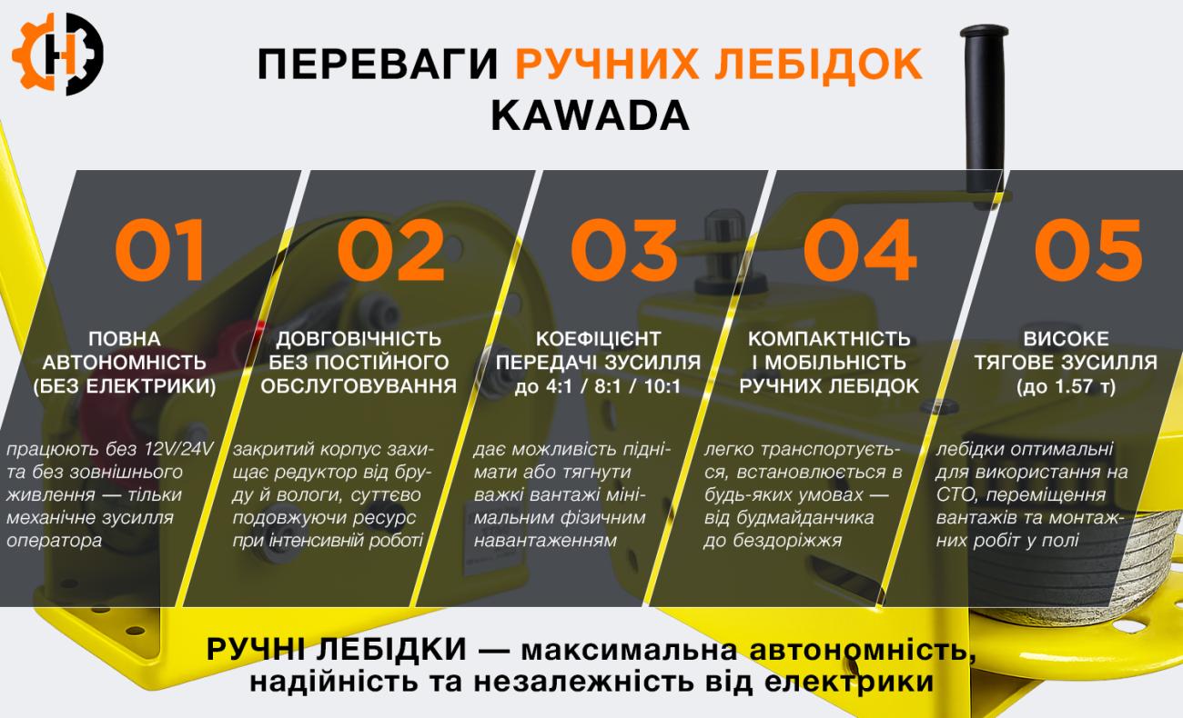 Лебідка гідравлічна Husar Winch