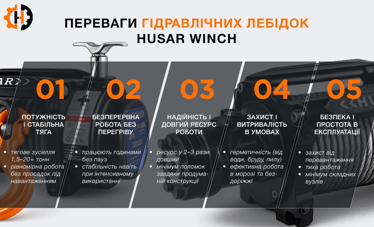 Гидравлическая лебёдка Husar Winch