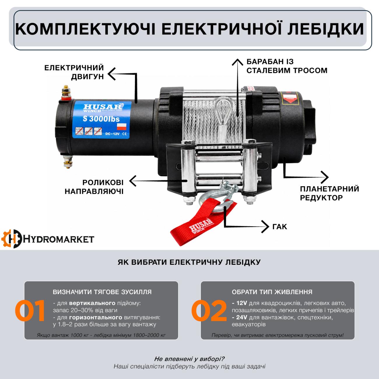 Лебідка електрична Husar Winch