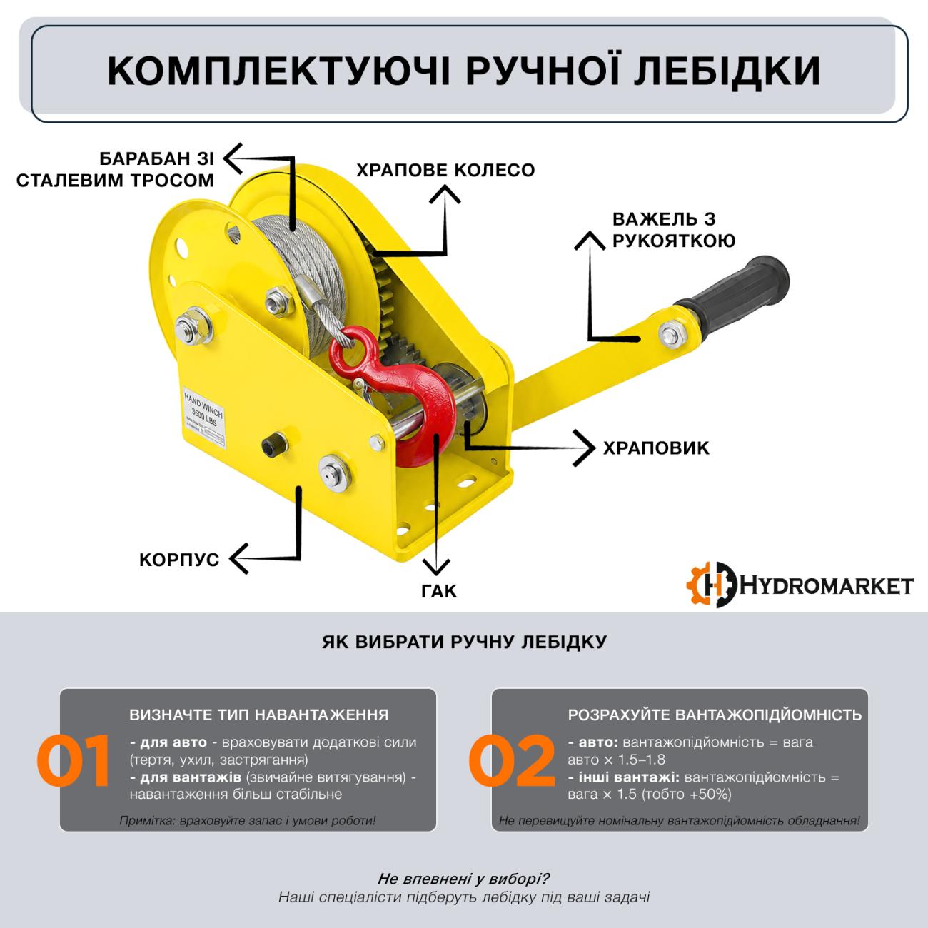 Лебідка гідравлічна Husar Winch