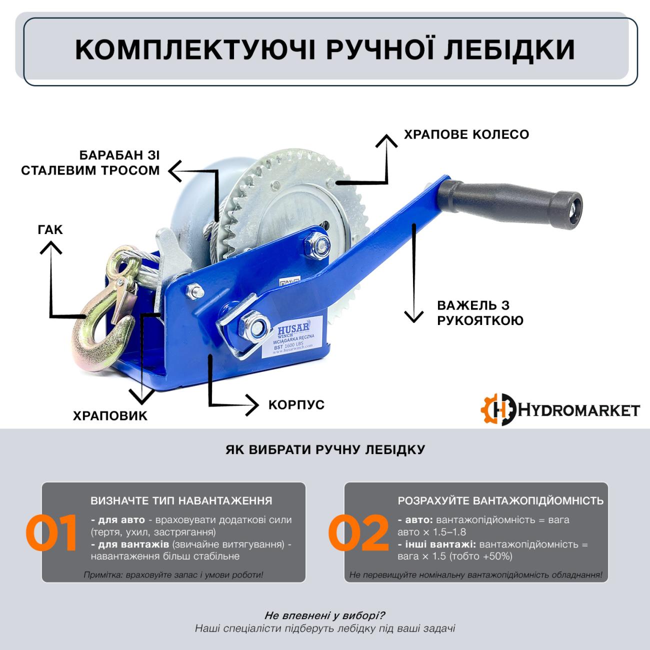 ручная лебёдка Husar Winch