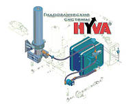 Если гидравлика на тягач, то Hyva !